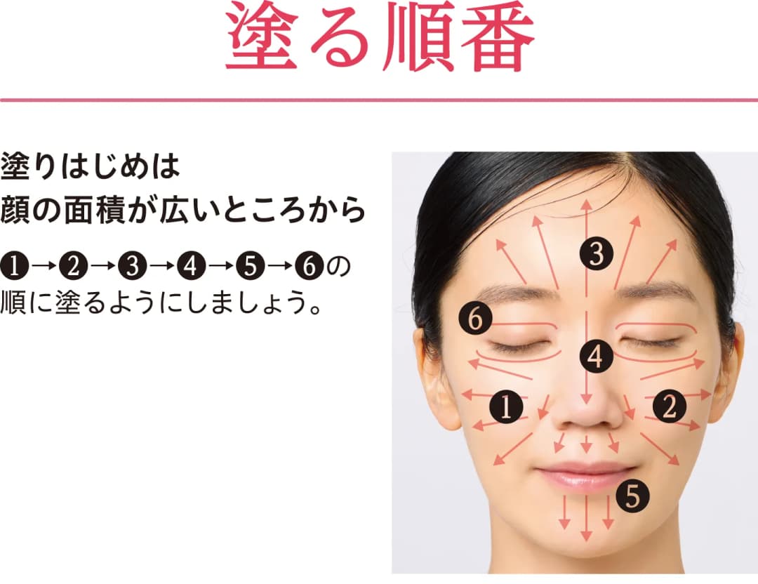 DHC Medicated Wrinkle Repair BB Cushion Foundation Refill 產品說明圖 5