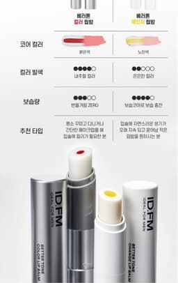 Ideal for Men 變色潤唇膏 3.6g