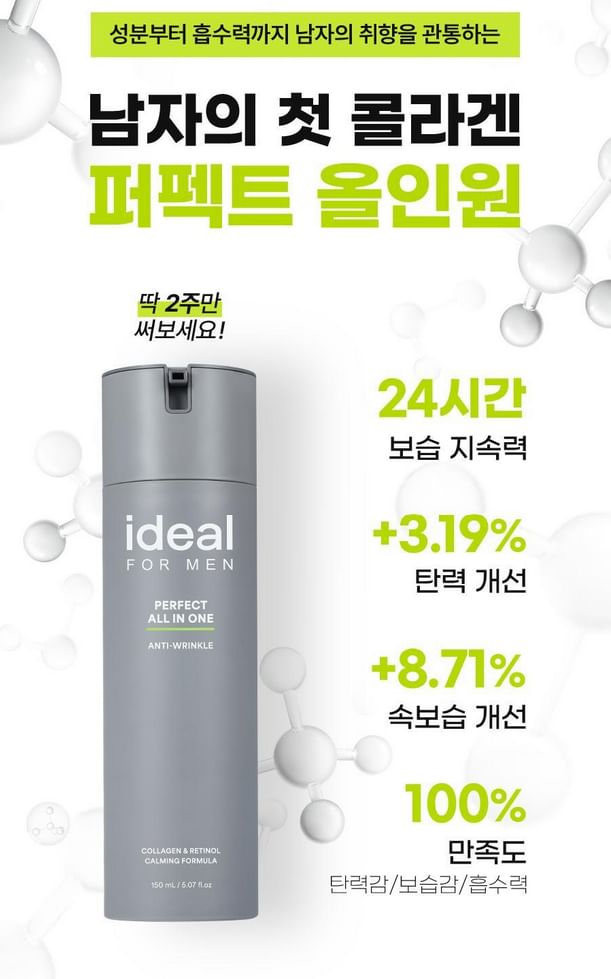 ideal-for-men-perfect-all-in-one-set 10