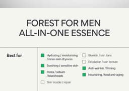 Innisfree 森林男士毛孔全效精華 100ml