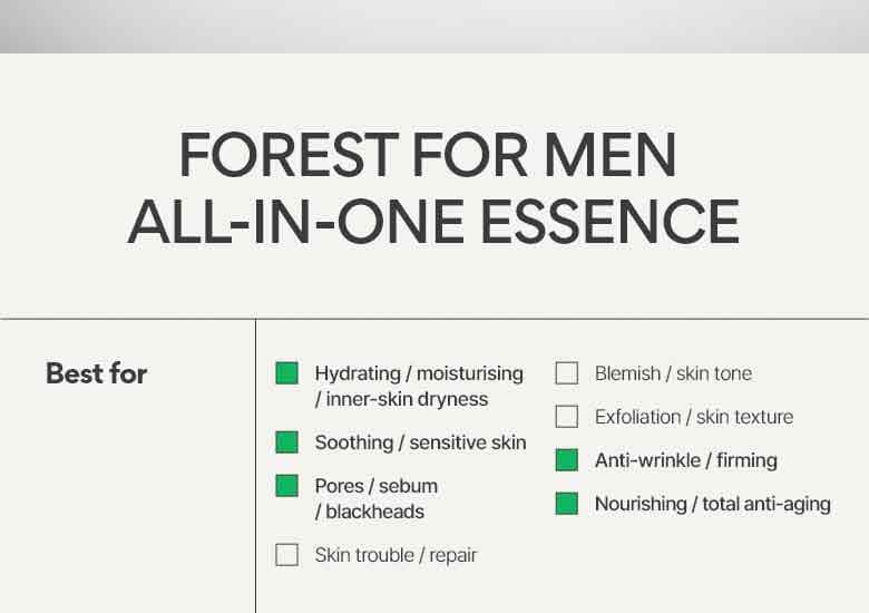 Innisfree 森林男士毛孔全效精華 100ml