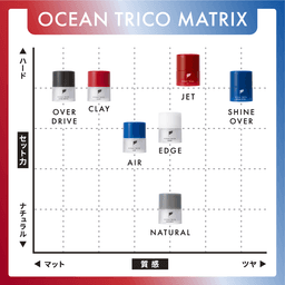 OCEAN TRICO Shine Over N 濕髮造型蠟