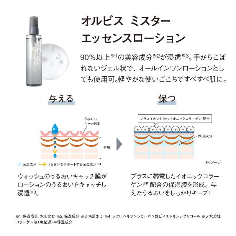 ORBIS Mr. 男士護膚精華露