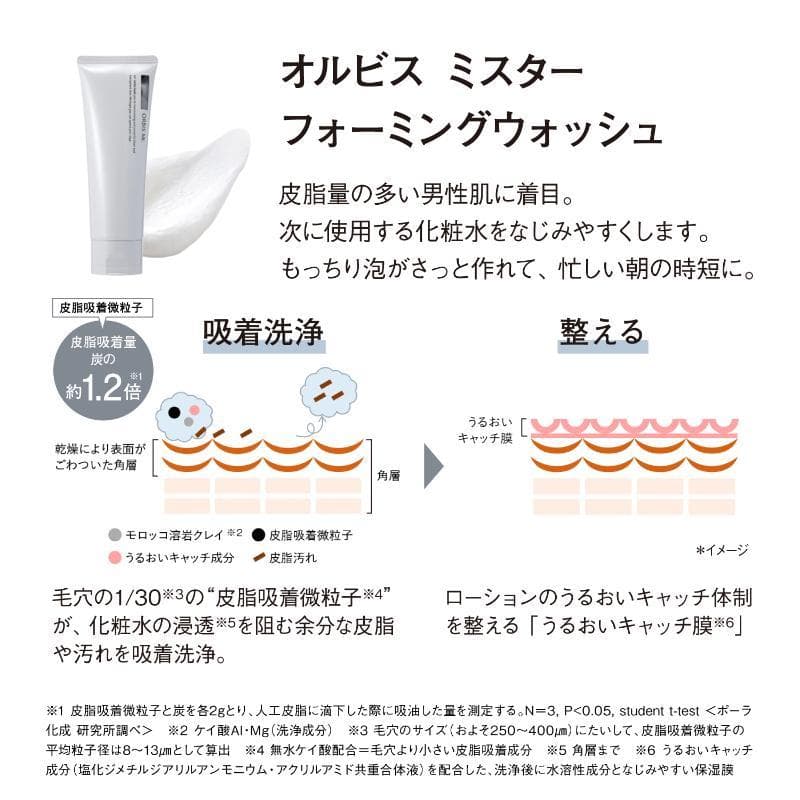 使用方法詳細步驟