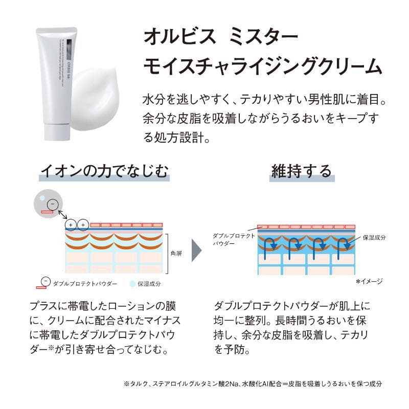 包裝設計 男性化簡約