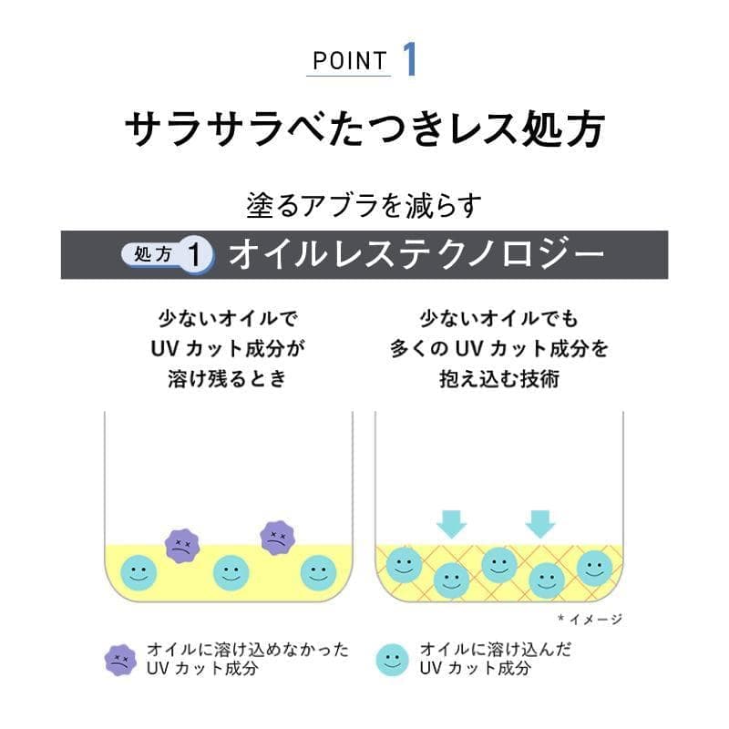 ORBIS Mr. 男士清爽防曬啫喱 SPF50+ PA++++