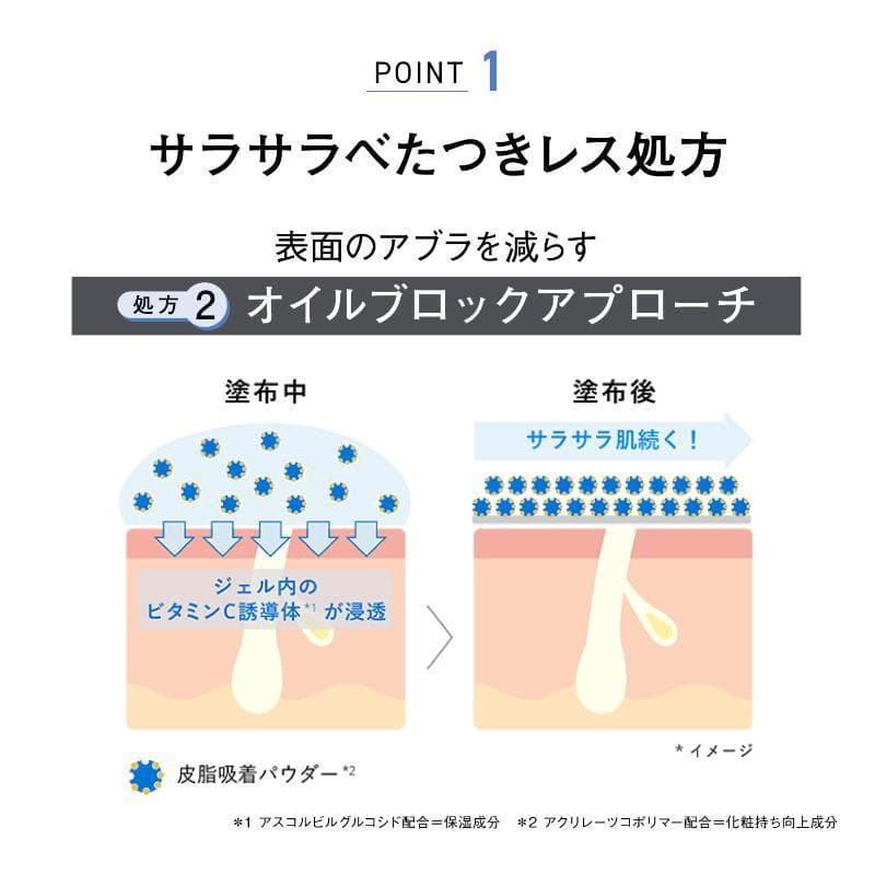 ORBIS Mr. 男士清爽防曬啫喱 SPF50+ PA++++