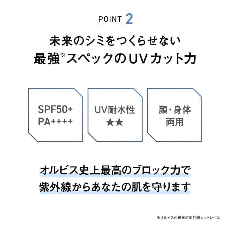 5 大男士膚況適用