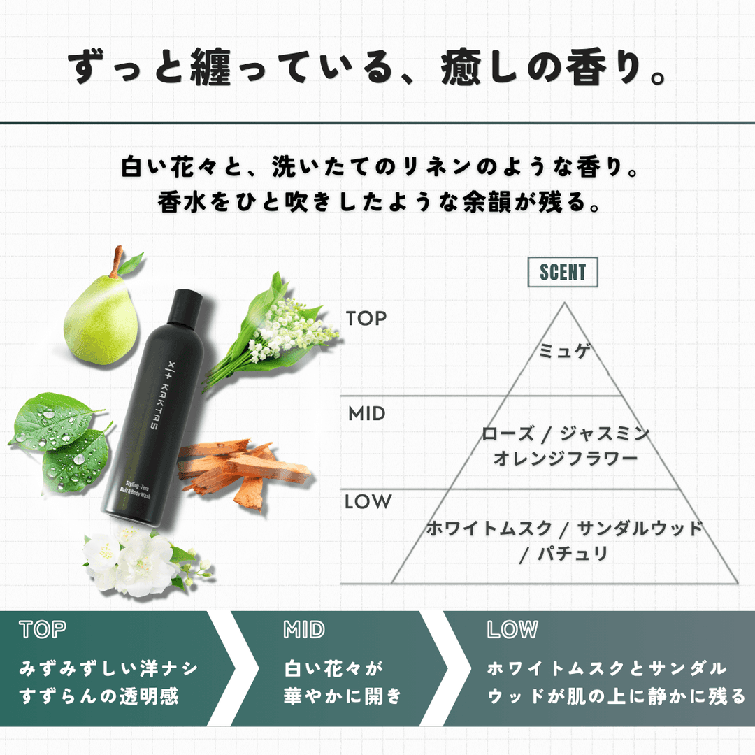 KAKTAS Styling Zero Hair & Body Wash 頭髮・面部・身體沐浴露