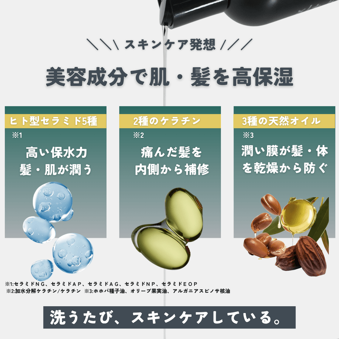 KAKTAS Styling Zero Hair & Body Wash 頭髮・面部・身體沐浴露