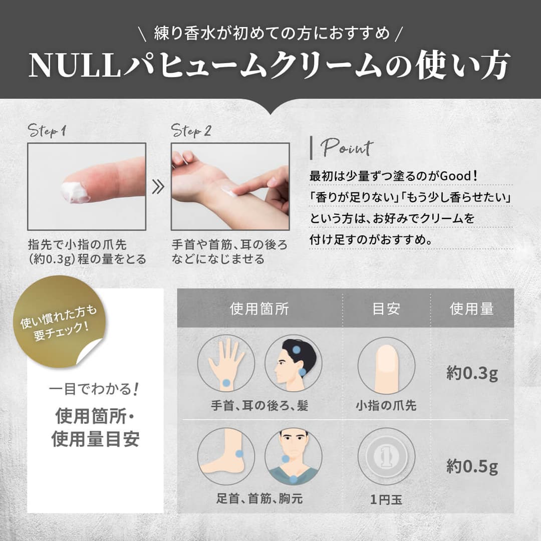 NULL Citrus Musk 柑橘麝香固體香膏 30g 說明圖 3